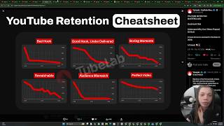 TayReese Shows How to Create Viral YouTube Hooks + A/B Test Them for 50K–1M Views (Step-by-Step)