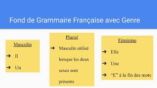 Oral Presentation - Écriture Inclusive Et Féminisation De La Langue French Event & French Language