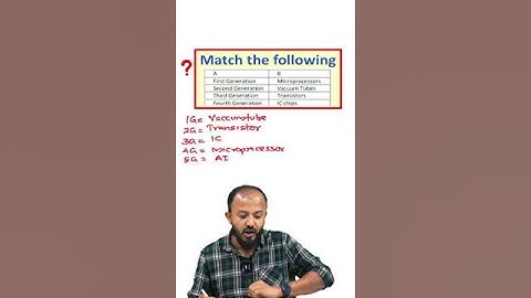 PLUS ONE - COMPUTER SCIENCE ഒറ്റ മിനുട്ട് കൊണ്ട് 4 MARK Sure Questions | MRQ 1