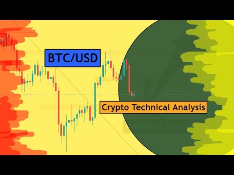 btc.usd 2022 New BTCUSD Technical Analysis \u0026 Trading Idea for 19th February 2022 by CYNS on Forex