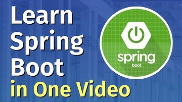 Learn Spring Boot | Building REST services with Spring Boot