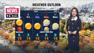 [weather] big temperature gaps and a clear start tomorrow but cloudy afternoon