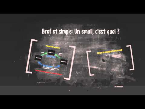 Bref et simple #1: qu'est-ce qu'un email ?