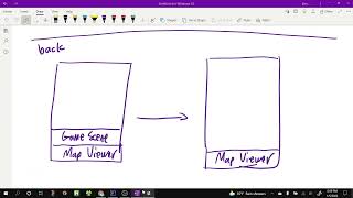 Korge Tip 1: Scene container, pushTo(), changeTo(), back() guide