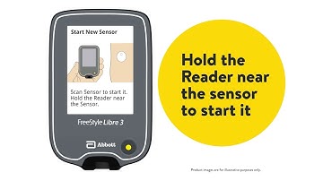 How to start Libre 3 Plus sensor with Libre 3 reader