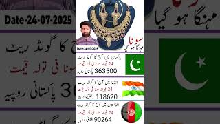 Gold Price Today  Gold Price Pakistan  Gold Price India  Gold Price Afghanistan  Glgoldprice