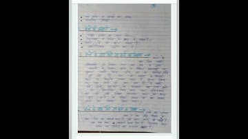 B.Ed 1st semester(Inclusive education) practical file rajju bhaiya university