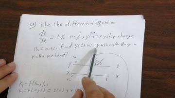 4th Order Runge - kutta Method.