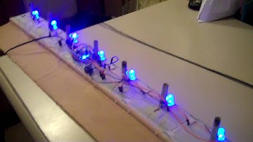 Blinder tubes on sensors: performance at the cost of ugliness