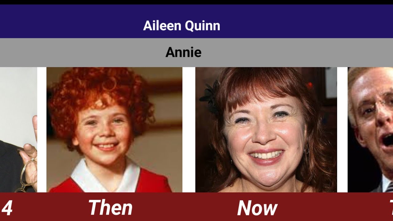 Annie (1982) Cast Then and Now 2025