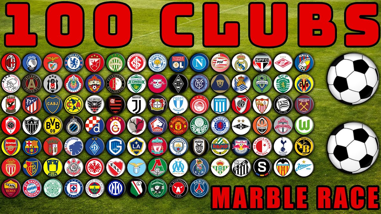 100 Clubs Elimination Marble Race In Algodoo 15 Marble Race King Youtube 100 Clubs Elimination Marble Race In Algodoo 15 Marble Race King Youtube