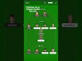 RCB vs LSG grand league winning team👍🏻👍🏻👍🏻👍🏻👍🏻👍🏻👍🏻👍🏻👍🏻👍🏻#youtubeshorts#my11circle