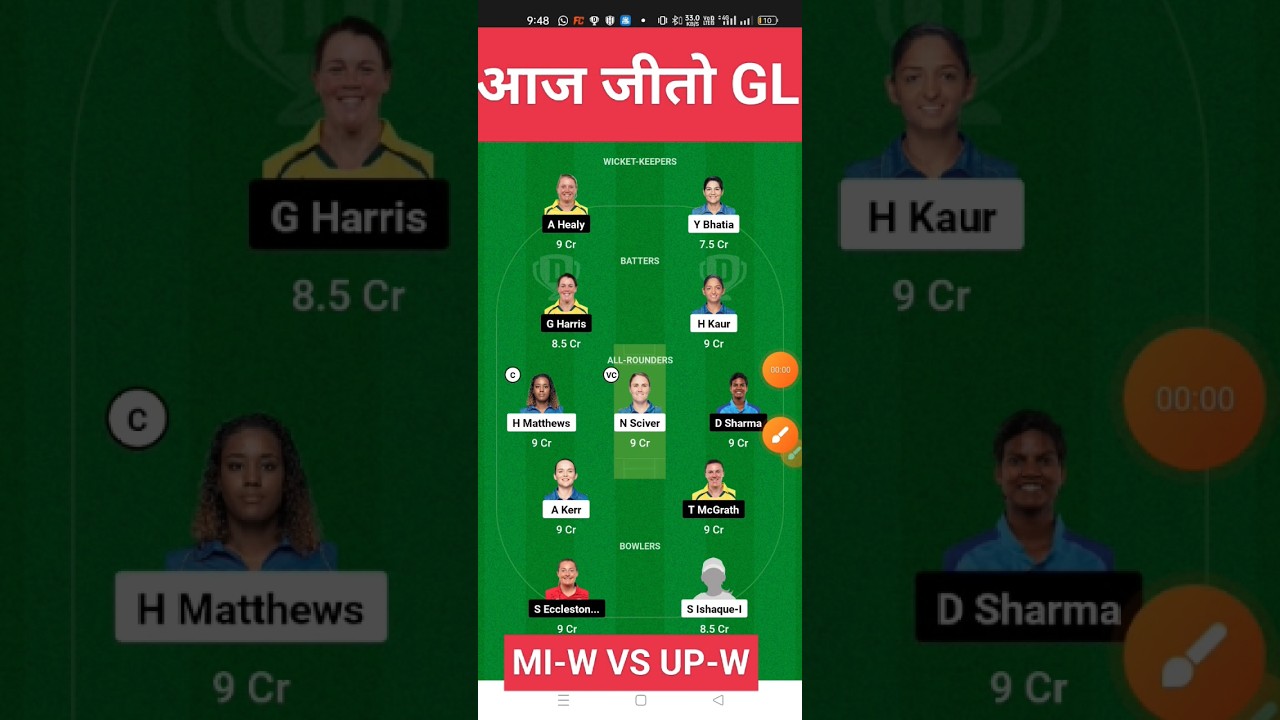 MI-W vs UP-W Dream11 Team|MI-W vs UP-W Dream11 WPL|MI-W vs UP-W Dream11 Team Today Match Prediction