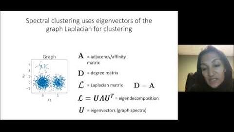 Spectral Clustering | Unsupervised Learning for Big Data