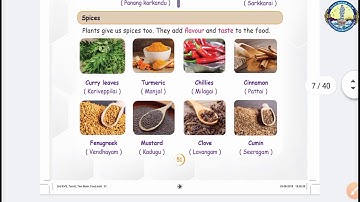 II Std | Term 2 - EVS | Unit 1 - Part 1 - Food & Health