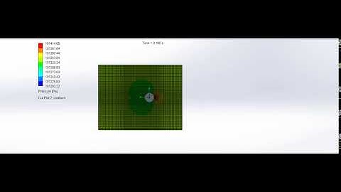 Pressure plot (Case -1)