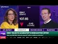Yahoo Finance Live: Nasdaq, S&P 500, Dow fall as Wall Street weighs CPI inflation print
