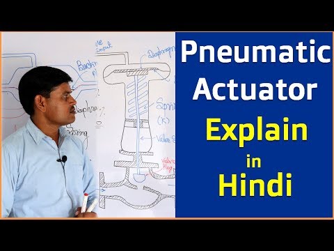 Pneumatic Actuator control valve in process Instrumentation engineering explain in Hindi