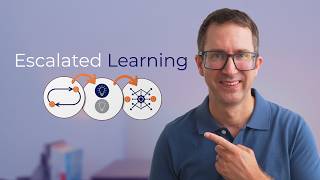Master Spaced Repetition in 10 minutes