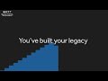 Wealth Management For People Who Know | McIver Capital Management