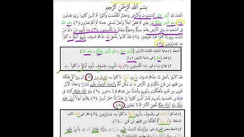 ربط وفهم ايات سوره (الأنعام) الجزء الأول ٠من الأيه رقم (١)الى الأيه رقم (٢٤)٠والمتشابهات ٠💐🌷💐