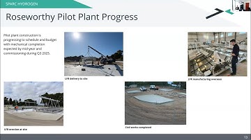 Sparc Technologies (ASX: SPN) – Sparc Hydrogen Investor Webinar | May 2025