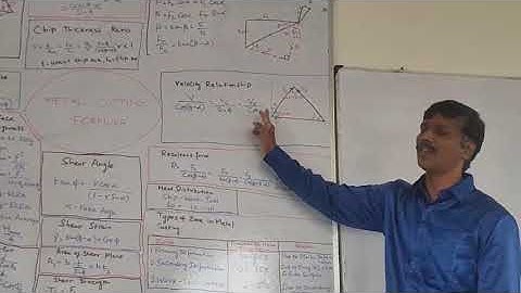 MCTD METAL CUTTING FORMULA 5 VELOCITY RELATIONSHIP TRB POLYTECHNIC LECTURER EXAM PREPARATION NOTES