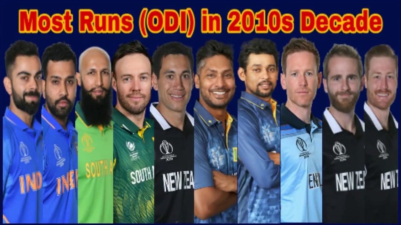 Most Runs (ODI) in 2010s Decade.