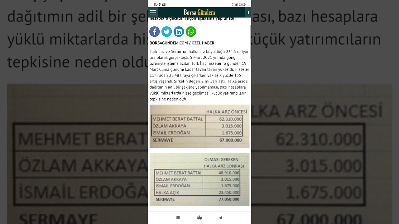 turk ilac ta 7 5 milyon hisse kimlerin hesabina gecti youtube