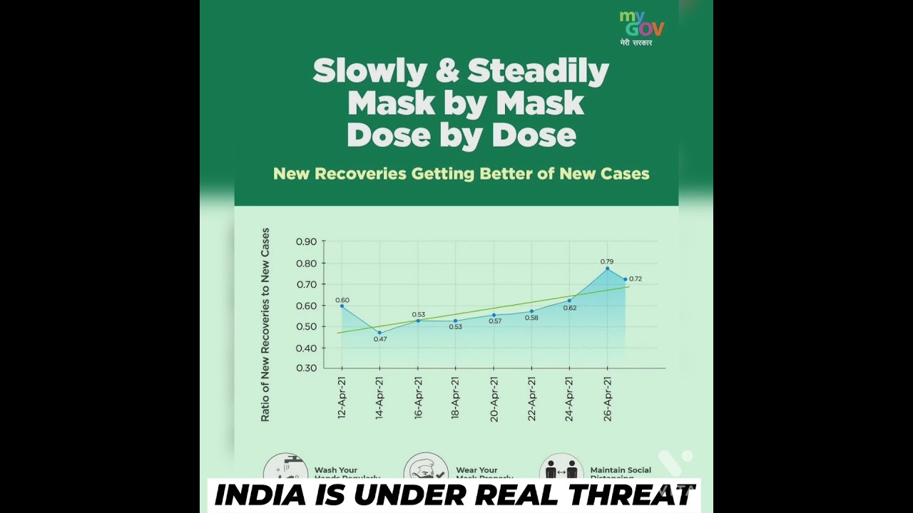 What is 'PLASMA THERAPY' ?Covid 19 pandemic...medical awareness video...EDUCATIONAL