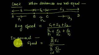 Famous Lecture 19: Harmonic Mean with Derivation & How to find Average Speed using Harmonic Mean Profile