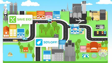 What is Foursquare (Start Up)