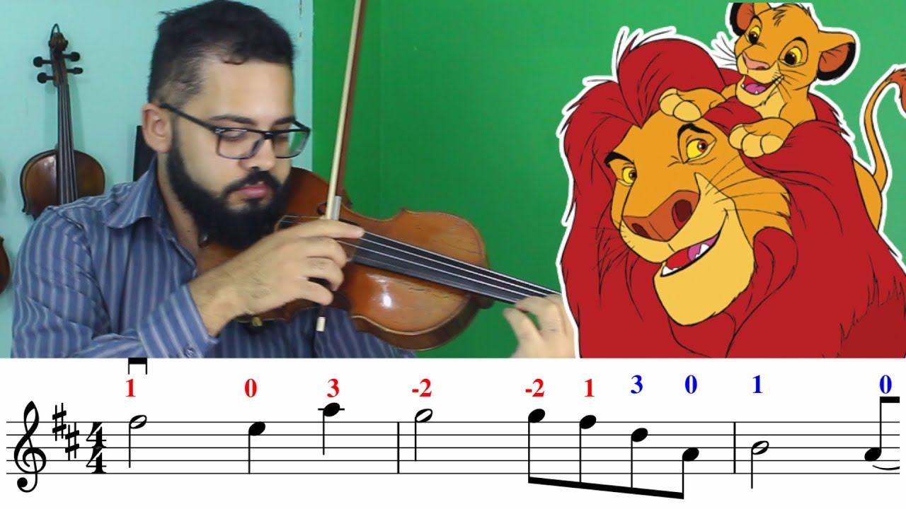 Tradução Da Musica Do Rei Leão