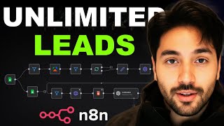 Turn Indeed Job Posts Into Qualified Leads Automatically (Apify + n8n automation tutorial)