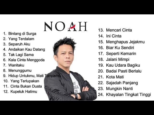 Noah Full Album 2023 | SPOTIFY TOP HITS INDONESIA 2023 class=