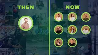 Kzoom All Your Marketing Needs In One Place