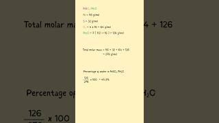 Molar Mass &amp; Percentage Calculation Explained GCSE &amp; High School Chemistry