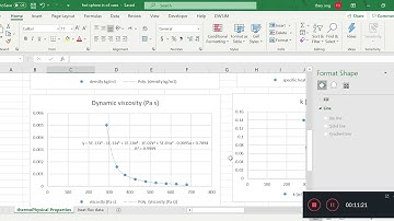 OpenFoam Heat Transfer 43 - chtMultiRegionFoam hot sphere in oil validation part ii Pr and Nu