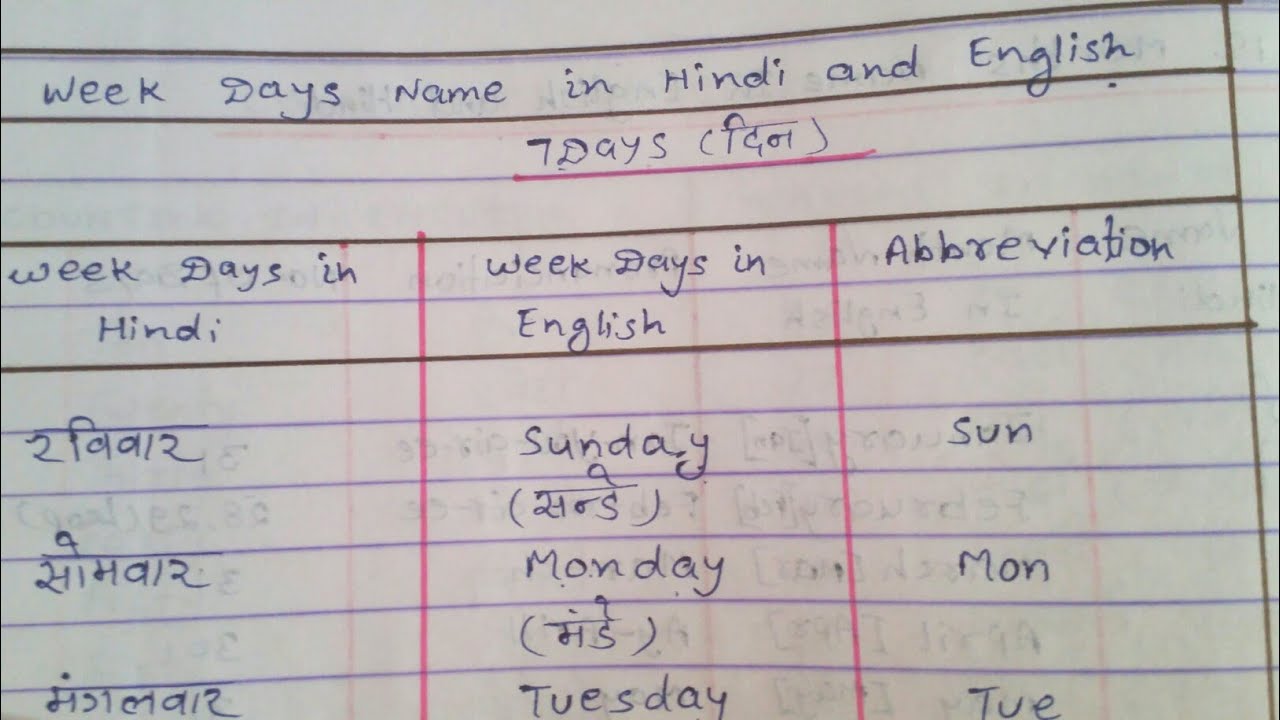 Week Days Name In Hindi And English YouTube week-days-name-in-hindi-and-english-youtube