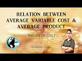 57relation between average variable cost  average producttheory of cost most important relation