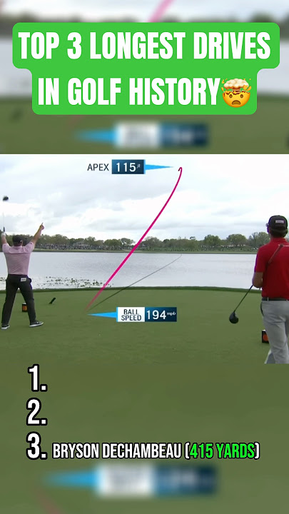 Top 3 longest drives in golf history - Number 3