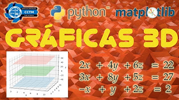 Gráfica 3D │Sistemas de Ecuaciones Lineales │Python │NumPy │Matplotlib│¡Muy fácil!