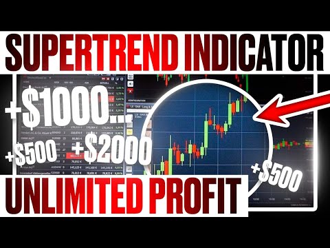 THIS INDICATOR has to be installed BY EVERY TRADER FOR PROFIT Binary Options Trading Strategy