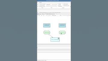Decision Modeling with Two Inputs with Simulation SHORT