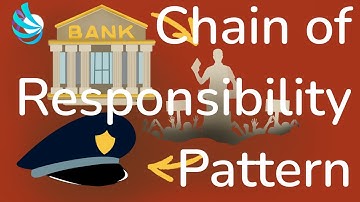 Chain of Responsibility Design Pattern (C#)