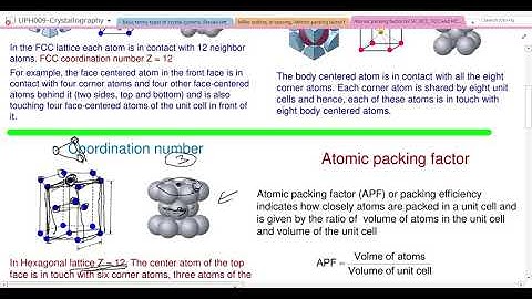 Crystallography Part 03 - Atomic packing factor for SC, BCC, FCC and HCP structures.