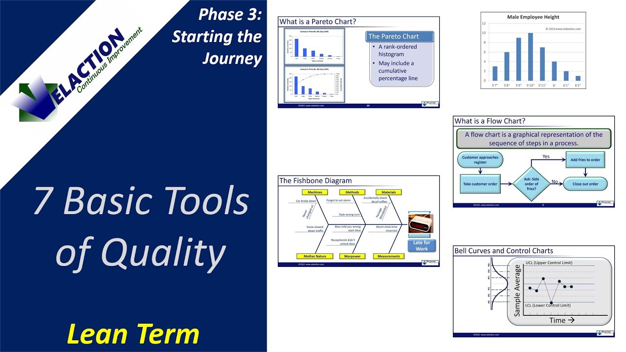 case study on 7 quality tools