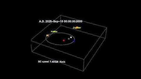 Almost periodic solution of the Elliptic RTBP