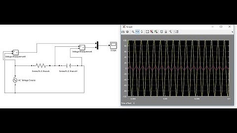 How to make Low Pass RC filter on MATLAB