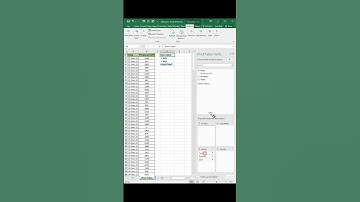 Excel Magic Trick #13 | Pivot Table | Yt shorts